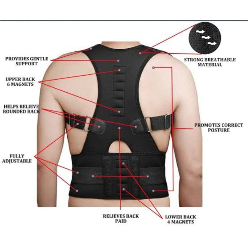 Adjustable Posture Support Belt for Adults Back Pain Relief