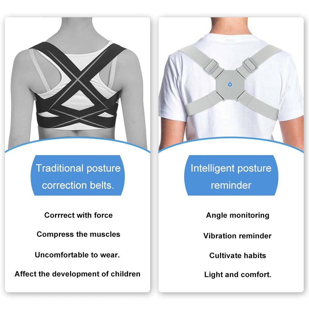 Smart Back Posture Corrector Support Belt for Spine Alignment